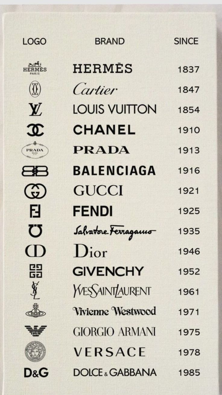 LUXURY BRANDED